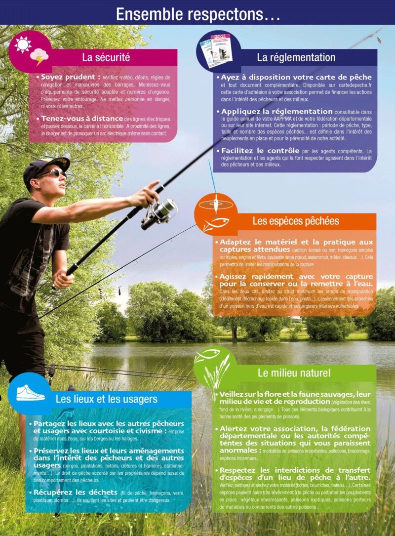 Image for the Tweet beginning: 🎣Charte du pêcheur : des